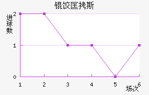 ���ֱȿ�˹��˽�������������