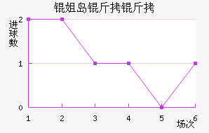 �㵺������������������