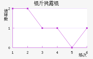 ��¶���������������