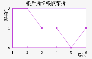 ��Ŧ�Ȱ½�������������