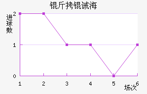 ���뺣��ˮ�ֽ�������������