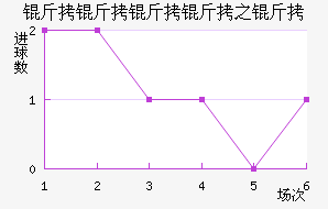 ����������������������