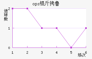 ops��³��������������