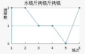 ˮ�������������������