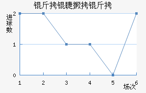 ���޾�����������������