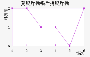 Ī��������������������