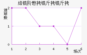 Ŧ�ױ�����ӽ�������������