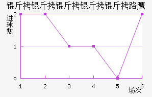 ����������·ӥ��������������