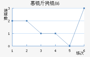 Ľ���1860��������������
