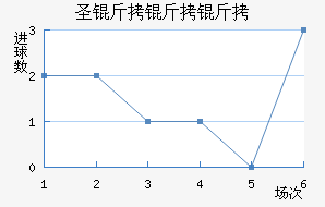 ʥ�����ֽ�������������