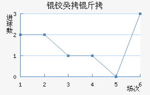 �¹�����������������