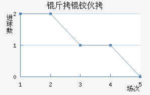 ���»���������������