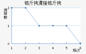 ��̶¡����������������