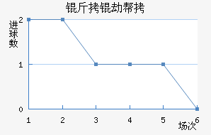 ʥ���ٰ���������������