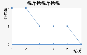 �����˹��������������