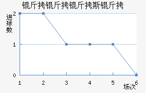 ������˹�ؽ�������������