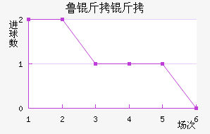 ³���ǿ˽�������������