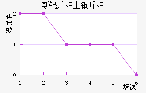 ˹��ʿ����������������