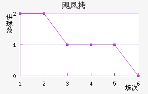 쫷��������������