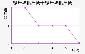 ����ʿ���񱩽�������������