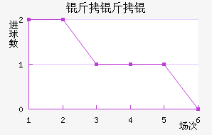 ����˽�������������