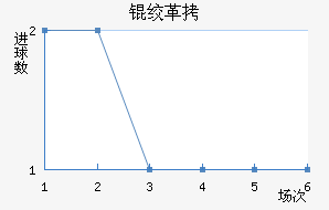 �ʸԽ�������������