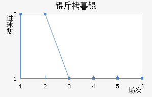 ��ĺ��½�������������