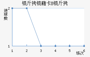 ���忨B�ӽ�������������