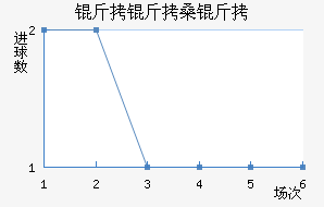 ����ɣ�ֽ�������������