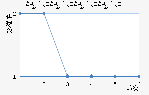 ���������������������������