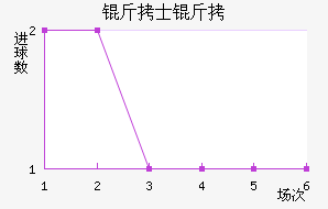 ��ʿ����������������