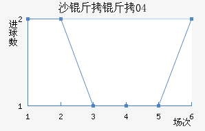 ɳ����04��������������