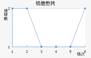 �ɱ�ɽ�Ž�������������