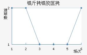 ���ƿ���������������