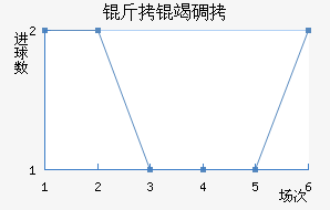 ���ߵ¶���������������