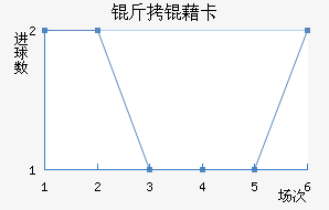 ���忨��������������