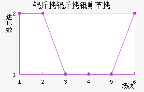 �����˸���������������