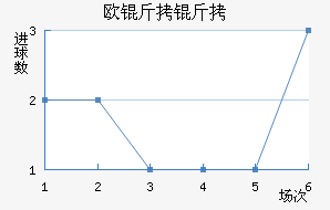 ŷ������������������