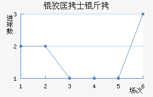 �ƿ�ʿ���������������