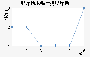 ��ˮ�����������������