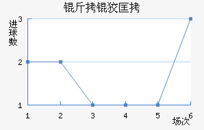 ���ƿ���������������