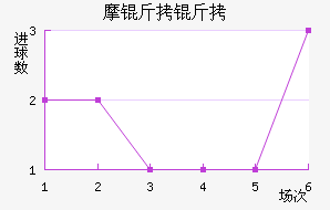 Ħ���ɽ�������������