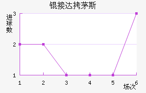 �Ӵ�é˹��������������