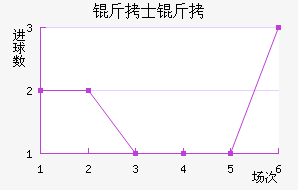 ��ʿ����������������