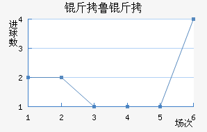 ��³�ֽ�������������