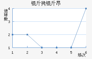 ���ﰺ��������������