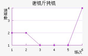 л����������������