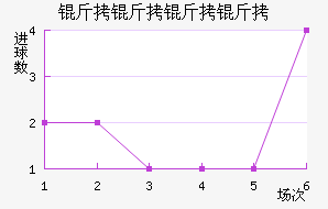 ���������������������