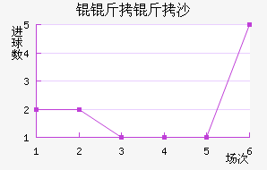 �_����ɳ��������������