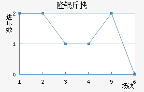 ��̶¡����������������